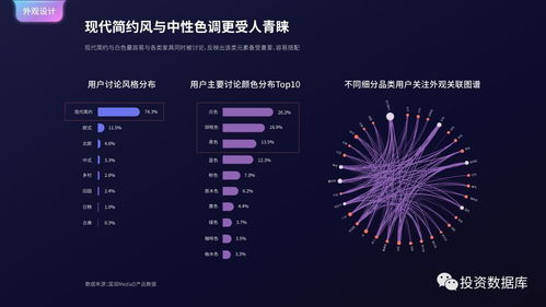 国双数据中心2017年互联网发展报告 互联网数据服务的现状与趋势